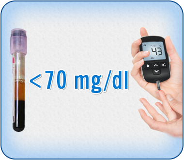 Imagen límite inferior de la glucemia post-absortiva