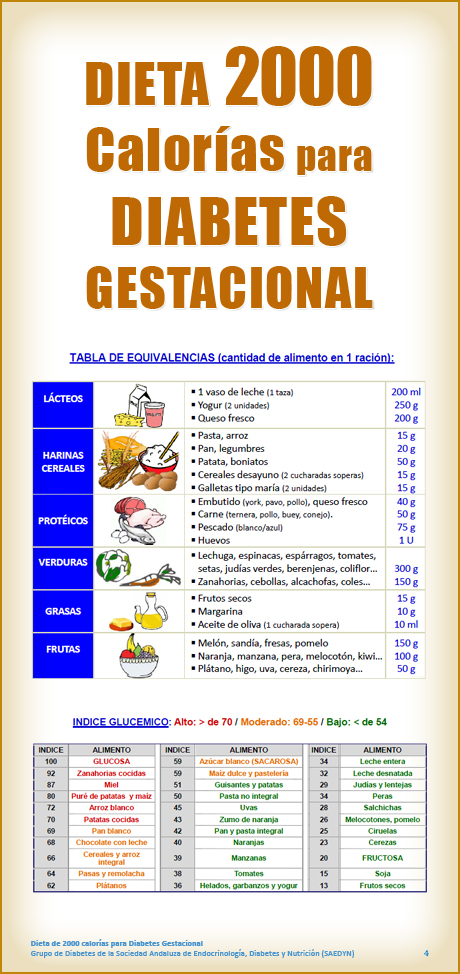 Imagen diabetes gestacional 02