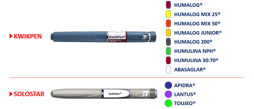 Imagen dispositivos insulina 02