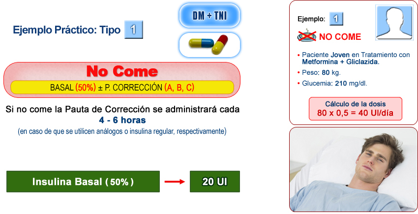 Imagen distribución de la dosis