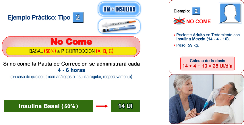 Imagen distribución de la dosis