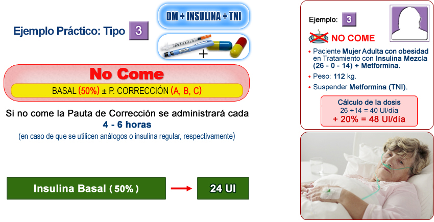 Imagen distribución de la dosis
