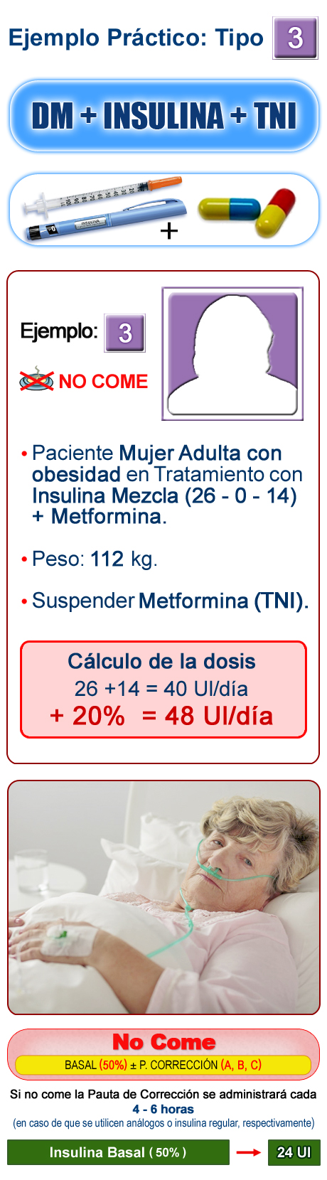 Imagen distribución de la dosis