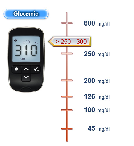 Imagen criterios diagnósticos