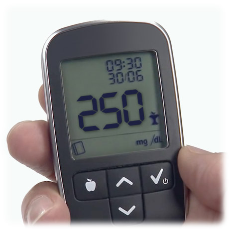 Imagen glucómetro
