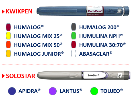 Imagen dispositivos insulina 02 movil
