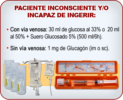 Imagen tratamiento hipoglucemia paciente inconsciente