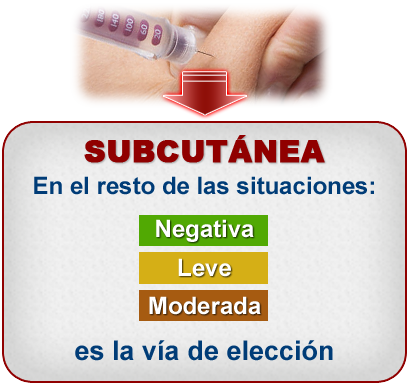 Imagen insulina subcutánea