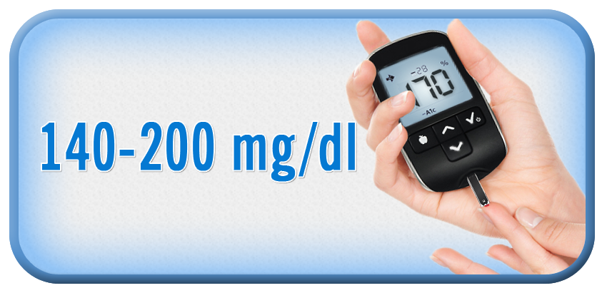 Imagen objetivo glucémico