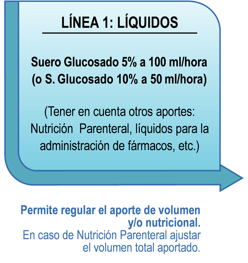 Imagen línea 1 liquidos