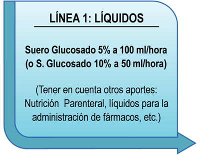 imagen línea 1 liquidos